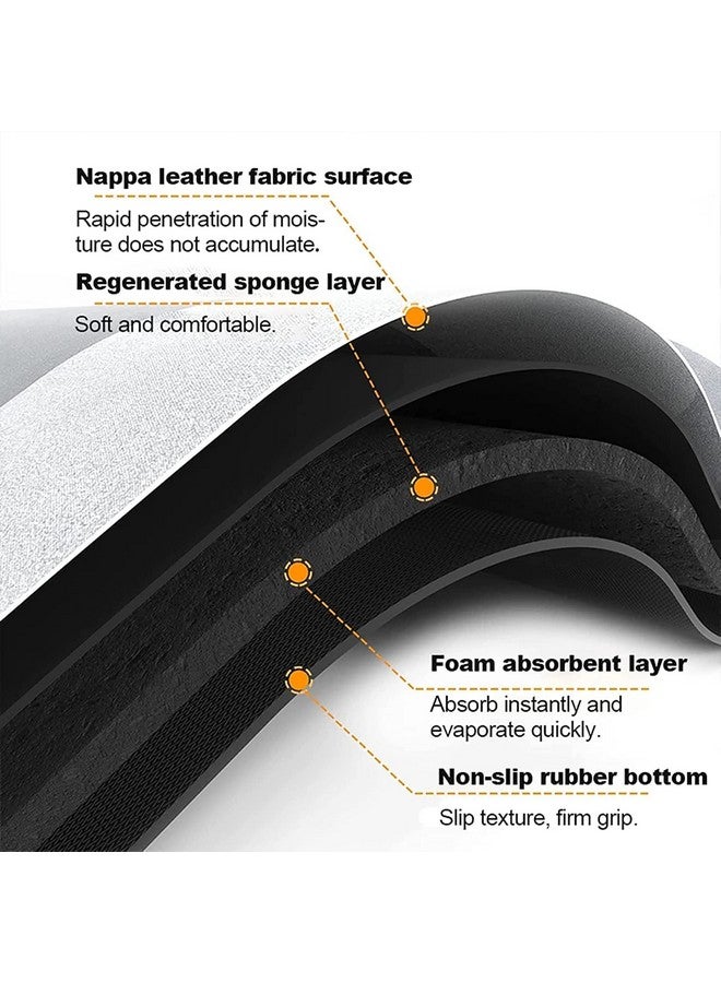 Story@Home Door Mat Pack of 2 | Anti-Skid Nappa Leather Door Mats for Home | 40 X 60 cm | Essential Bathroom Mat | Solid | Long Lasting Entrance Mat for Living Room | Kitchen | Office (Navy Blue) - Image 4