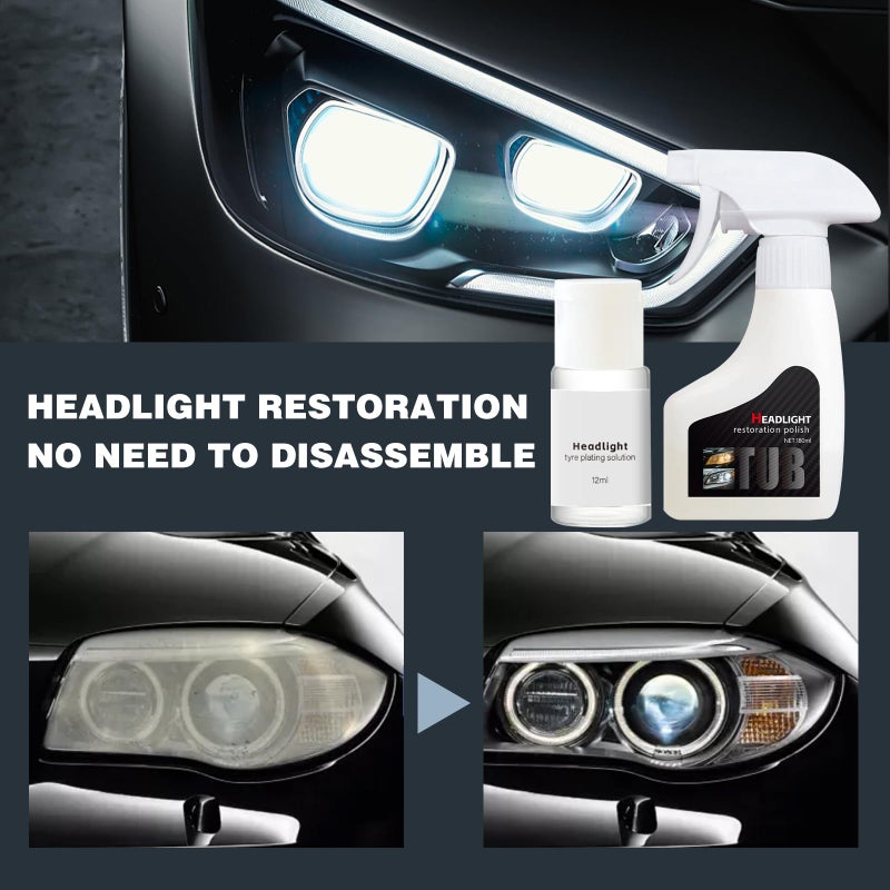 DOUNIU Upgrade Automotive Headlamp Restoration Fluid Kit, 2026 Upgraded Headlight Restoration Coating Spray Kit, Headlight Restoration Kit for Foggy Yellowing Oxidation (1 Set) - Image 2