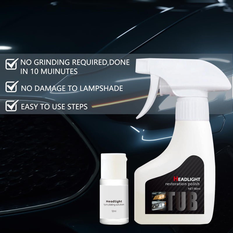 DOUNIU Upgrade Automotive Headlamp Restoration Fluid Kit, 2026 Upgraded Headlight Restoration Coating Spray Kit, Headlight Restoration Kit for Foggy Yellowing Oxidation (1 Set) - Image 3