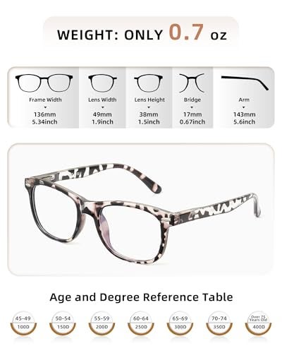 JOLISU 5 Pack Reading Glasses For Women - Stylish Blue Light Blocking Readers -Womens Men Spring Hinge Eyeglasses (3.25) - Image 2