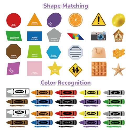 CHEFAN Felt Shape and Color Matching Game Set for Toddlers Shape Sorter Color Recognition Shape Puzzles Learning Sorting Toys Educational Montessori Toy for Preschool 3 Years Old Kids - Image 5