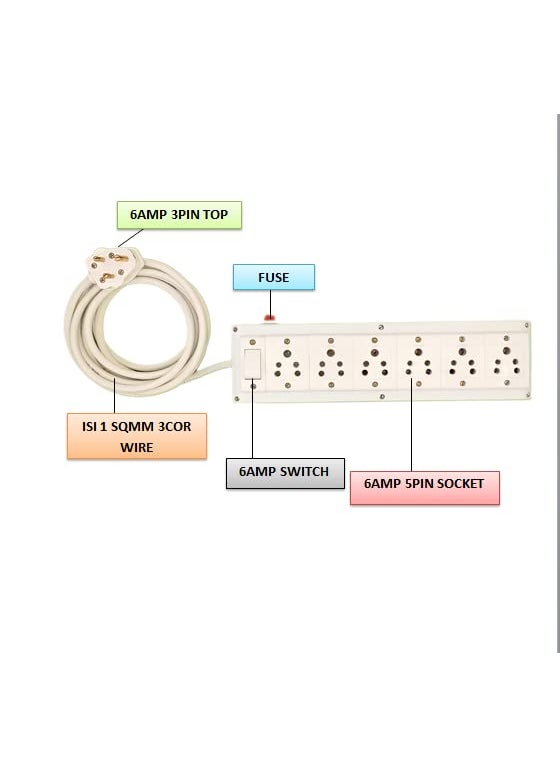 BRUK BRUK Extension Board with Long 1sqmm 3 Cor Wire 6A 1 Switch and 6 Socket Combined Bord with Fuse 6A Small Plug 8 Meter Wire  - Image 2