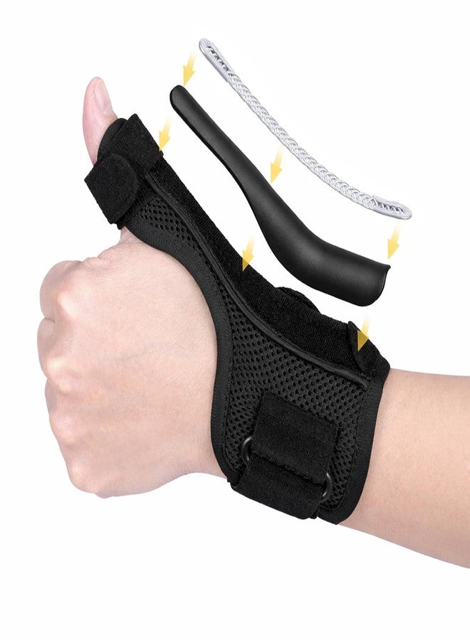 Dr Helix Thumb Brace for Pain Relief & Support - Adjustable Thumb Support Splint for Arthritis, Sprain & Tendonitis - Breathable, Comfortable Fit - (Left) - Image 4