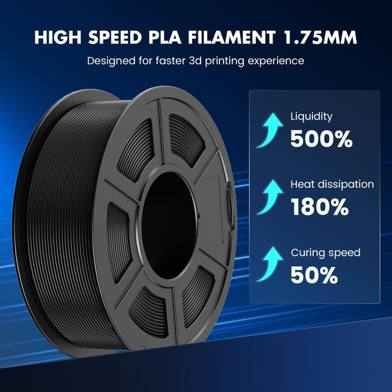 SUNLU High Speed PLA Filament 1.75mm, 30mm/s - 600mm/s Print Range, for Print Christmas Tree, Designed for Fast Printing, Good for Fast Printing, 1KG Olive Green - Image 3