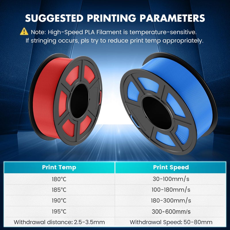 SUNLU High Speed PLA Filament 1.75mm, 30mm/s - 600mm/s Print Range, for Print Christmas Tree, Designed for Fast Printing, Good for Fast Printing, 1KG Olive Green - Image 5