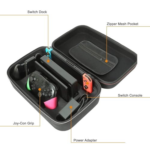 PSS Carrying Case for Nin/tendo Switch, Protective Hard Shell Middle Travel Carry Bag for Nin/tendo Switch Console Pro Controller and Accessories, Rubberized Handle and Shoulder Strap-Black. - Image 2