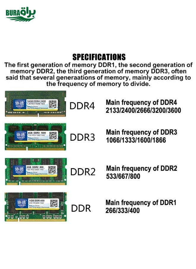 BURAQ - XIEDE X050 DDR4 2133MHz 16GB General Full Compatibility Memory RAM Module for Desktop PC - Image 1