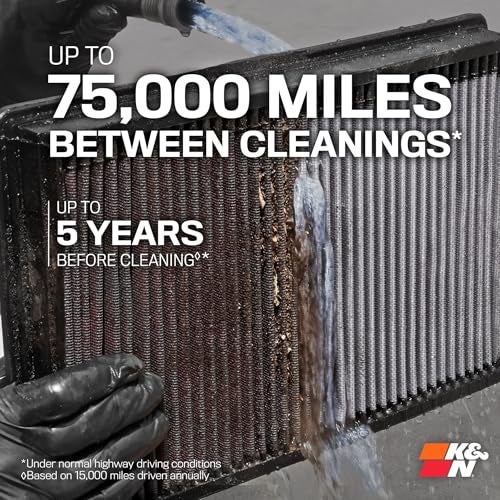 K+N K&N High-Flow Original Lifetime Engine Air Filter: Increase Power: Premium, Washable: Compatible with 2009-2017 Hyundia/KIA: (See Product Description for Select Models), 33-2448 - Image 5