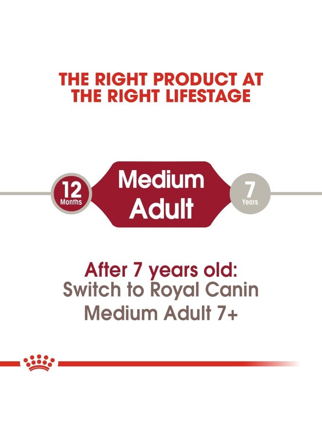 ROYAL CANIN Size Health Nutrition Medium Adult 1 KG - Image 4