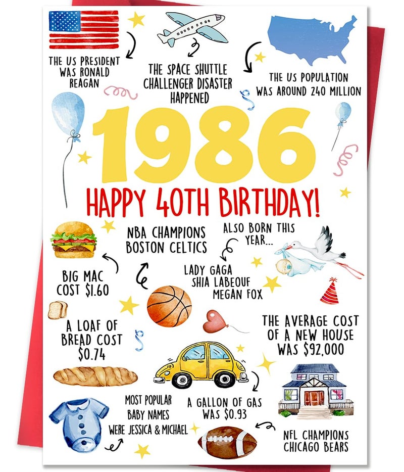 Beixian Funny 40th Birthday Card for Women Men, Happy 40th Birthday Gifts for Him Her, Unique 40 Year Old Bday Decorations for Friend Sister Brother Husband Wife - Image 1