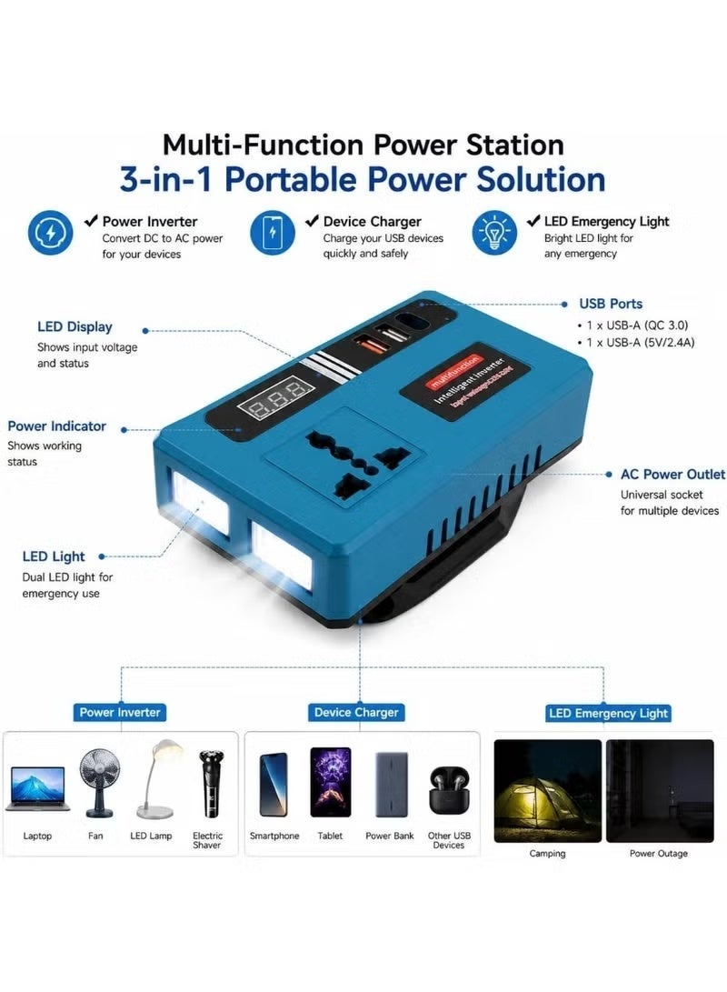 TOBI 21V to 180V/220V Power Inverter - Voltage Converter with Dual-Engine Fast Charging | Intelligent Protection & Anti-Shock Design | Portable DC to AC Inverter for Laptop, Mobile Devices, Tools & Compatible Electronics - Image 4