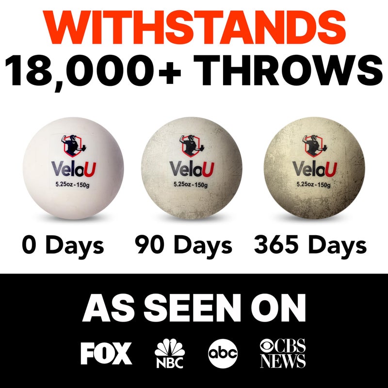VeloU Weighted Balls For Baseball 6 Ball Set: Withstands 18,000 Throws - Weighted Baseballs For Pitching & Throwing - Weight Balls Baseball - Increase Throwing Velocity With Weighted Baseball Training Balls - Image 2