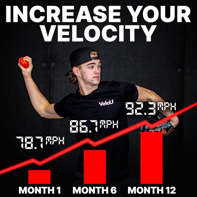 VeloU Weighted Balls For Baseball 6 Ball Set: Withstands 18,000 Throws - Weighted Baseballs For Pitching & Throwing - Weight Balls Baseball - Increase Throwing Velocity With Weighted Baseball Training Balls - Image 3