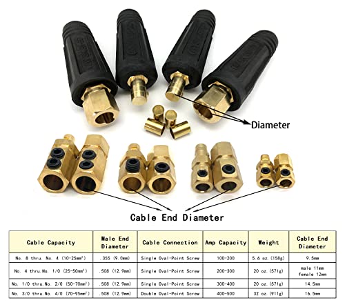 KINGQ Welding Lead Cable Joint Quick Connector Pair DINSE-Style 200Amp-300Amp (#4-#1) 35-50 SQ-MM 2-Set - Image 2
