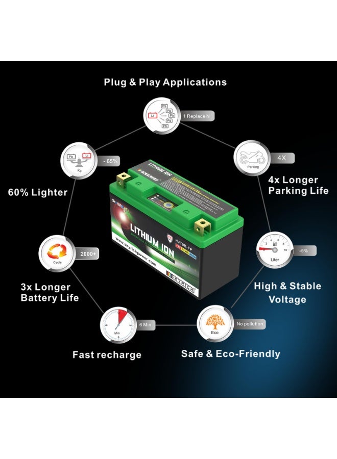 Skyrich HJT9B-FP 12V 3Ah LiFePO4 Lithium Motorcycle Starter Battery 210A CCA Lightweight Maintenance Free Fast Charging with Battery Capacity Indicator - Image 3