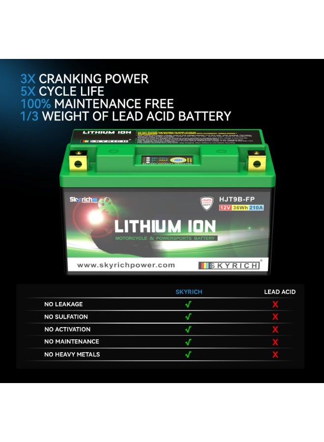 Skyrich HJT9B-FP 12V 3Ah LiFePO4 Lithium Motorcycle Starter Battery 210A CCA Lightweight Maintenance Free Fast Charging with Battery Capacity Indicator - Image 5