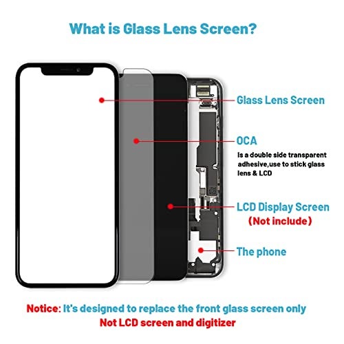 Tpyag for iPhone 13 Pro Max Screen Replacement, Glass Replacement for iPhone 13 Pro Max 6.7 inch, Screen Repair Kit with Waterproof Adhesive(NO OLED & Touch Digitizer) - Image 2