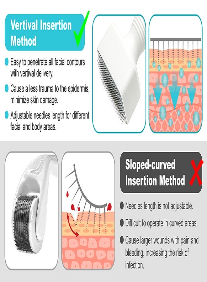 Gadget Hero's Microneedle Derma Stamp For Hair & Beard Regrowth, 0-3mm Ajustable 140A Titanium Microneedle, Facial Derma Stamp Kit For Face Skin Acne Repair, Hair Regeneration, Reusable Derma Pen. - Image 3