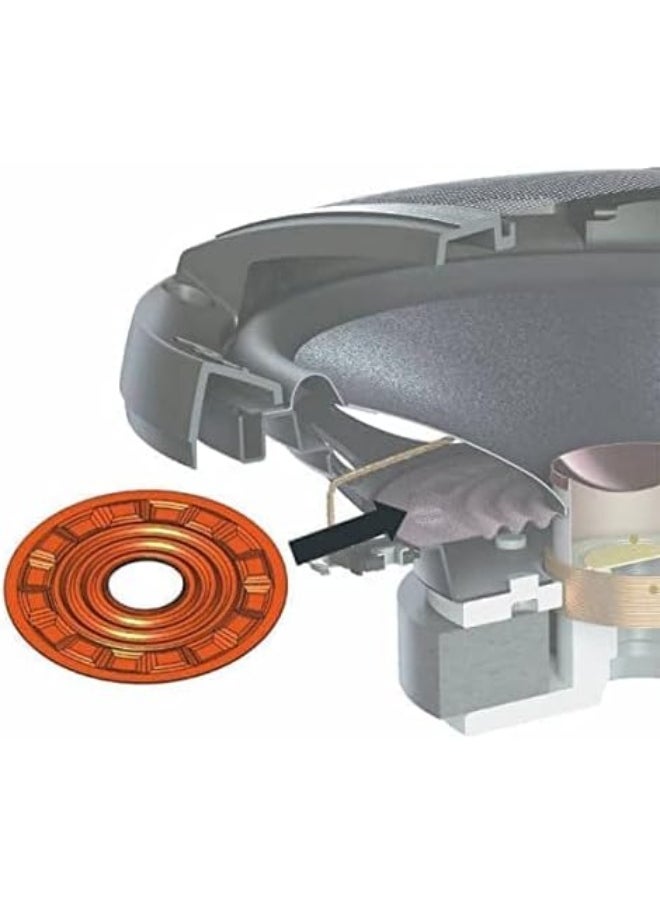 Pioneer (Ts-R1651S) 16 Cm 3-Way 300-Watt Car Audio Speakers - pzsku/ZEB376A0DAA6DE67FC25CZ/45/_/1724674767/f03a07d9-8cf9-47a3-9c03-950352bd2a3c