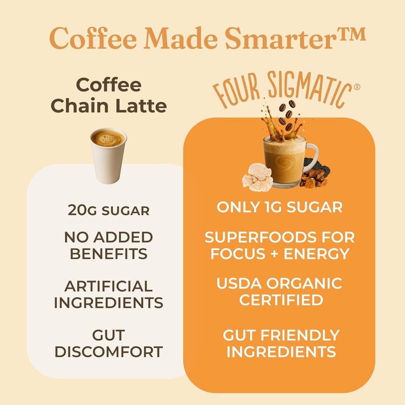 Four Sigmatic Organic Instant Coffee Latte - Image 2