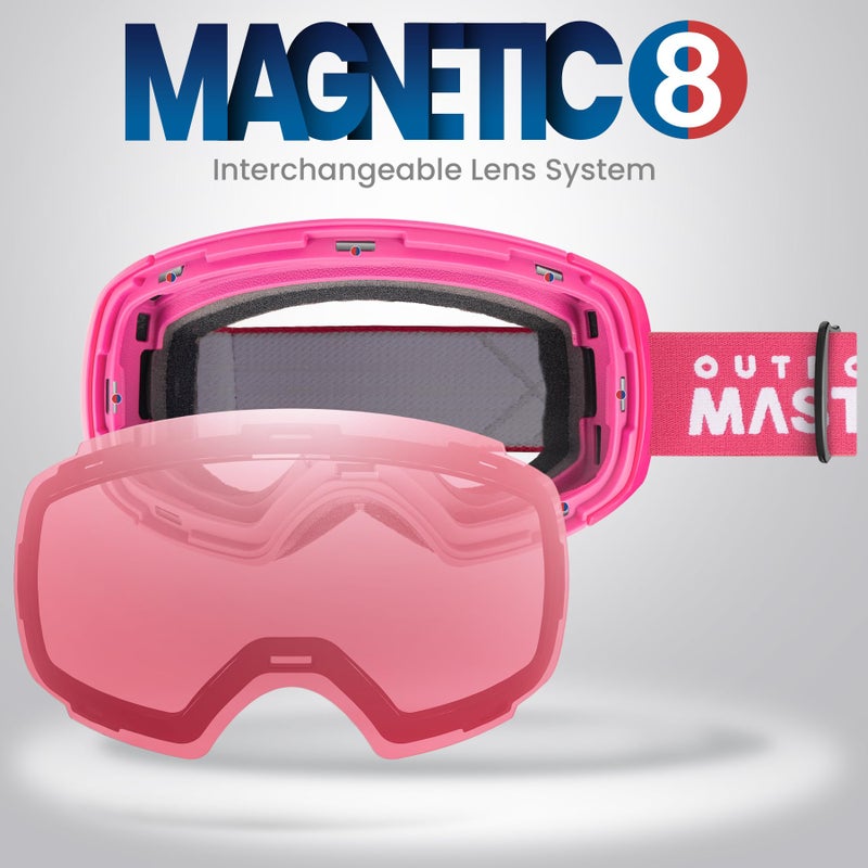 OutdoorMaster Ski Goggles PRO - Frameless, Interchangeable Lens 100% UV400 Protection Snow Goggles for Men & Women (Photochromic Rose VLT8%-70%) - Image 2