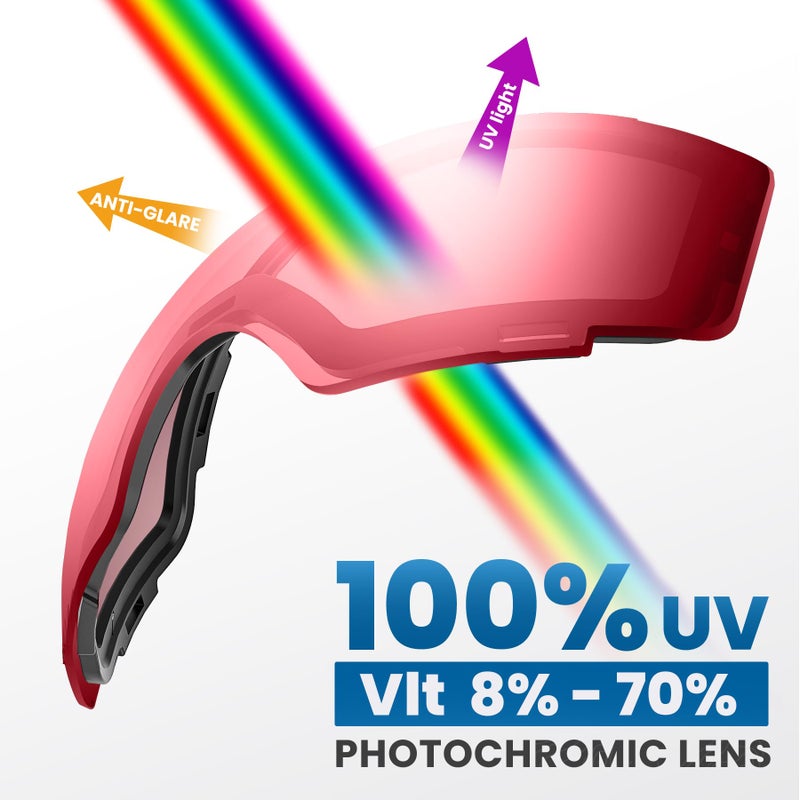 OutdoorMaster Ski Goggles PRO - Frameless, Interchangeable Lens 100% UV400 Protection Snow Goggles for Men & Women (Photochromic Rose VLT8%-70%) - Image 3