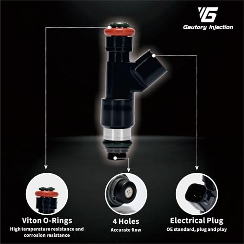 Gautory Fuel Injectors Compatible with Chevy 2007-2009 Tahoe Avalanche Express Suburban Silverado 1500, for GMC 2007-2009 Yukon Savana Sierra 1500 5.3L Flex Replace 12594512 2172436 FJ977 Set of 8 - Image 4