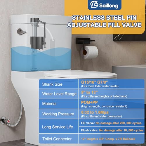Saillong Universal Toilet Fill Valve Replacement Kit Toilet Repair Kit Inside Tank and 12 Inch Flexible Connector Flusher Replacement Kit Adjustable Water saving Quiet Easy Install Tank Water Control - Image 3