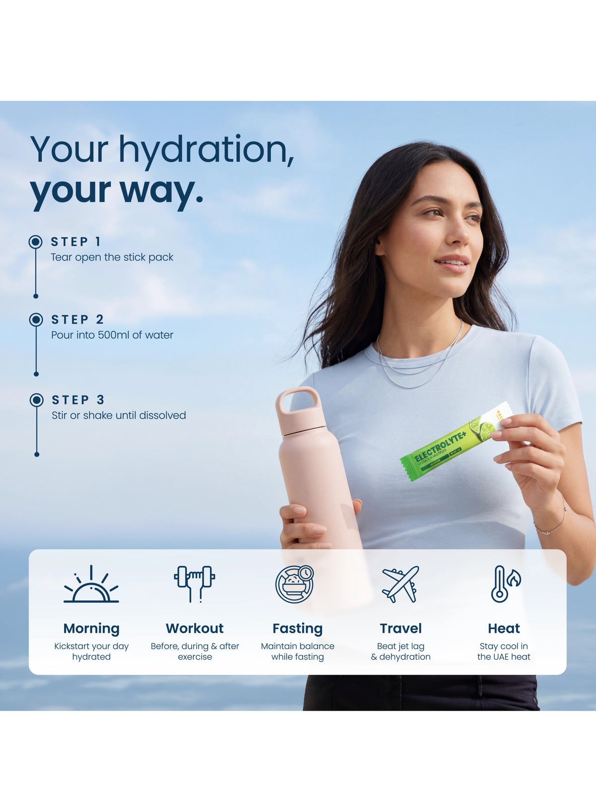 Valeo Hydration - Lemon / Lime Stick Pack - 20-4 Grams 80G