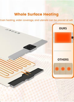 Garlo Electric Warming Tray, Silicone Electric Warming Tray for Food, Foldable Roll up Food Warmer Plate with 5 Temperature Settings, Portable Fast Heating Mat for Parties, Buffets, Restaurants  - Image 5