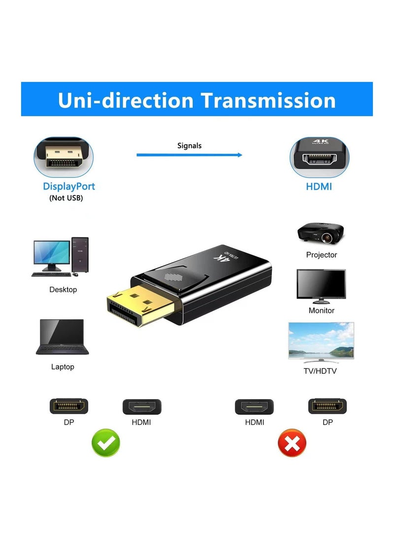 Generic - 4K DisplayPort to HDMI Adapter, 2 Pack Uni-Directional DP PC to HDMI Monitor Converter, 4K Ultra HD DP Display Port to HDMI Adapter(Male to Female), Compatible for Lenovo Dell HP and Other Brand - Image 1