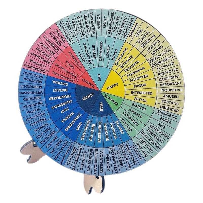 Desk Decor For Men Emotion Expression Wooden Circular Emotion Wheel Therapists Counselors Home Office 1 Set - Image 5