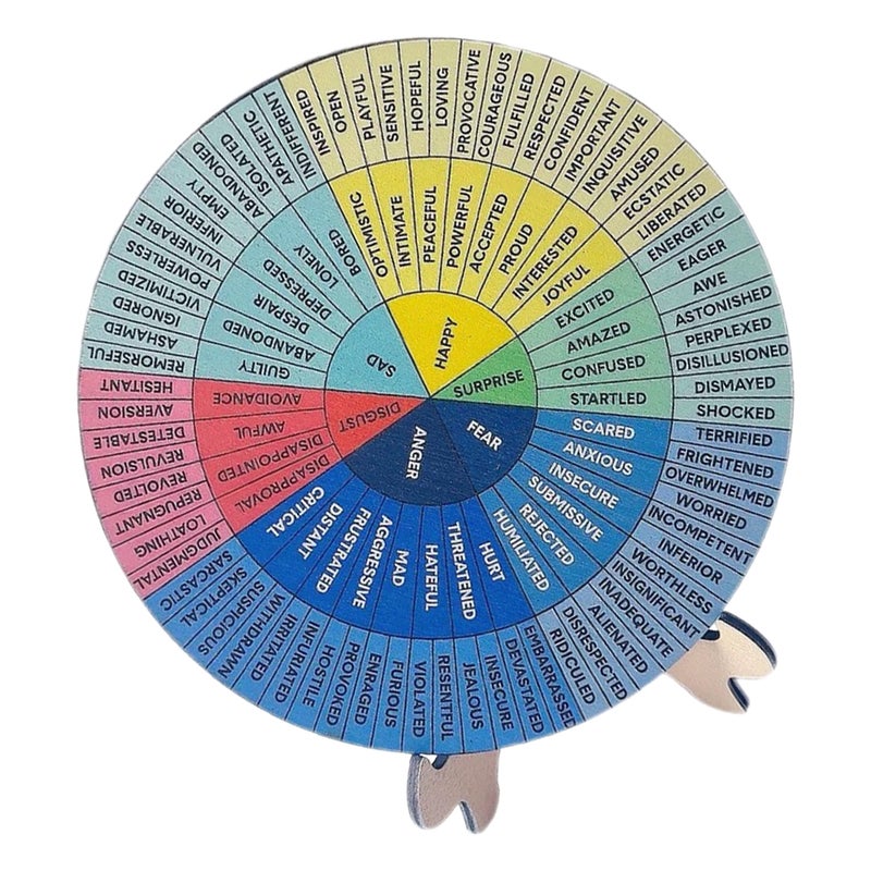 Desk Decor For Men Emotion Expression Wooden Circular Emotion Wheel Therapists Counselors Home Office 1 Set - Image 4