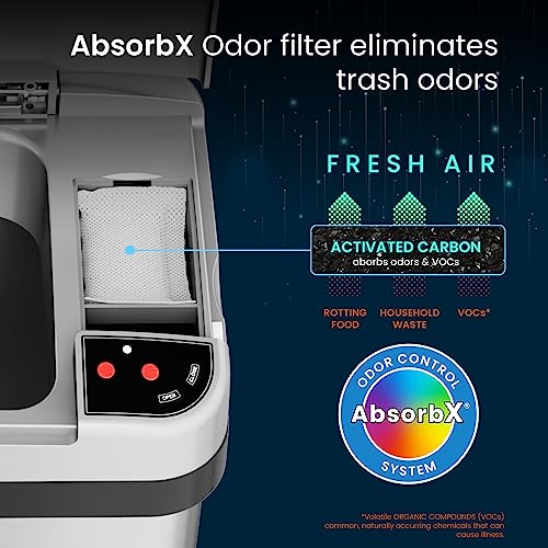 iTouchless Touchless 2.5 Gallon Sensor Garbage Can with AbsorbX Odor Filter and Fragrance, Touchless Automatic Stainless Steel Trash Bin, Perfect for Bathroom and Office - Image 3