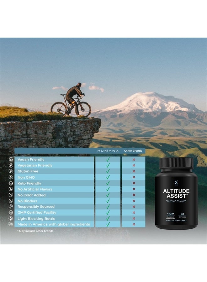 HUMANX مساعد الارتفاع - الوقاية من مرض الارتفاع - تخفيف للرياضات الجبلية (التزلج، التزلج على الجليد، التسلق) - غير معدّل وراثيًا، نباتي، كيتو - تركيبة للتكيف، مكمل مرض الارتفاع - من HumanX - Image 5