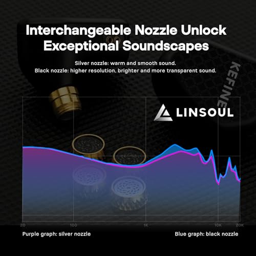 Linsoul Kefine Klean in Ear Monitor,10mm DLC Diaphragm Dynamic Driver HiFi Earphones,Wired Gaming Earbuds,Replaceable Nozzles,Detachable Silver-Plated Cable for Audiophile (No Mic 3.5mm, Black) - Image 3