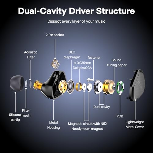 Linsoul Kefine Klean in Ear Monitor,10mm DLC Diaphragm Dynamic Driver HiFi Earphones,Wired Gaming Earbuds,Replaceable Nozzles,Detachable Silver-Plated Cable for Audiophile (No Mic 3.5mm, Black) - Image 4