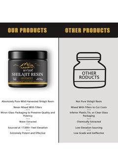 BIYODE Shilajit Pure Himalayan Organic Shilajit Resin Himalayan Shilajit Supplement Maximum Potency and Pure Shilajit for Men Gold Grade Natural Shilajit with 85+ Trace Minerals and Fulvic Acid 30g  - Image 5