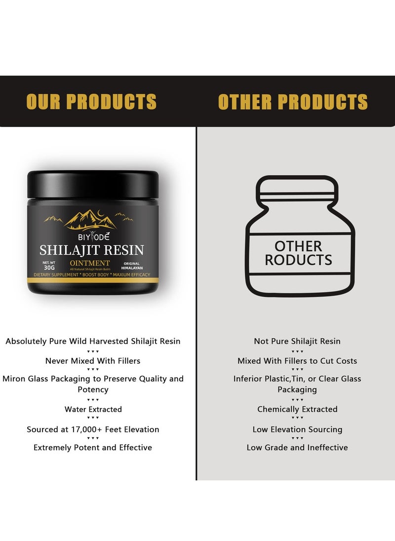 BIYODE - Shilajit Pure Himalayan Organic Shilajit Resin Himalayan Shilajit Supplement Maximum Potency and Pure Shilajit for Men Gold Grade Natural Shilajit with 85+ Trace Minerals and Fulvic Acid 30g - Image 1