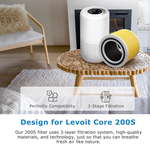 isingo Core 200S-P Replacement Filter for LEVOIT Core 200S Smart WiFi Air PuriFier, 3-in-1 HEPA Filtration High-Efficiency Activated Carbon Pre-Filter, Core 200S-RF - Image 4