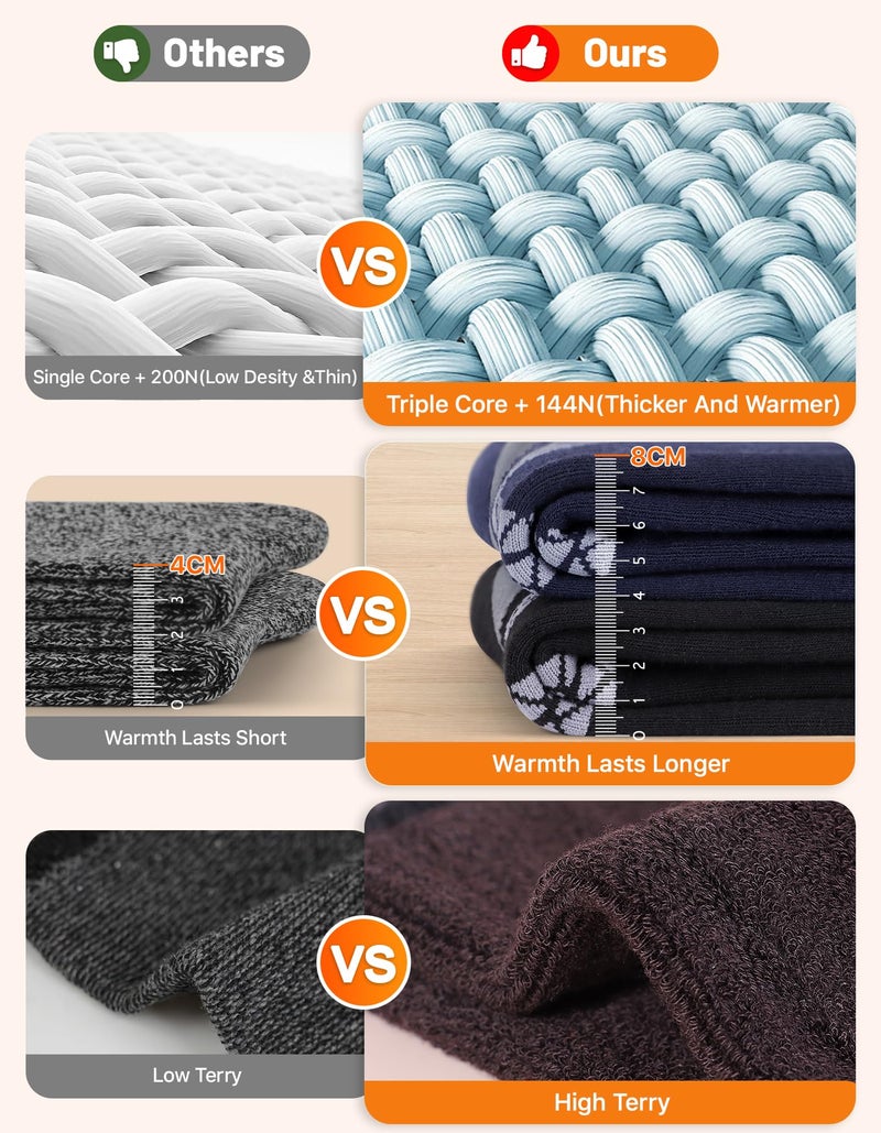 SIMIYA Merino Wool Socks for Men, 5 Pairs Thermal Warm Hiking Super Thick Crew Work Cushion Sock for Mens Winter Cold Weather - Image 4