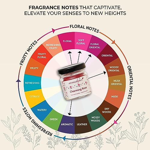 Aromahpure Scented Candles (Set of 4) (35 Hours) (100% Natural Wax) - Handcrafted | Smoke-Free | Vanilla Fantasy,Charming Rose, Warm Cinnamon, Joyful Lavender for Home & Gift Sets - Image 3