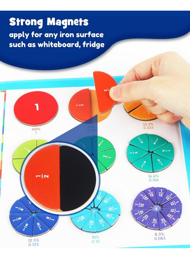 D-FantiX Magnetic Fraction Educational Puzzle, Magnetic Fraction Tiles & Fraction Circles Set, Math Manipulatives For Elementary School, Montessori Fraction Manipulatives Learning Resources For Kids - Image 5