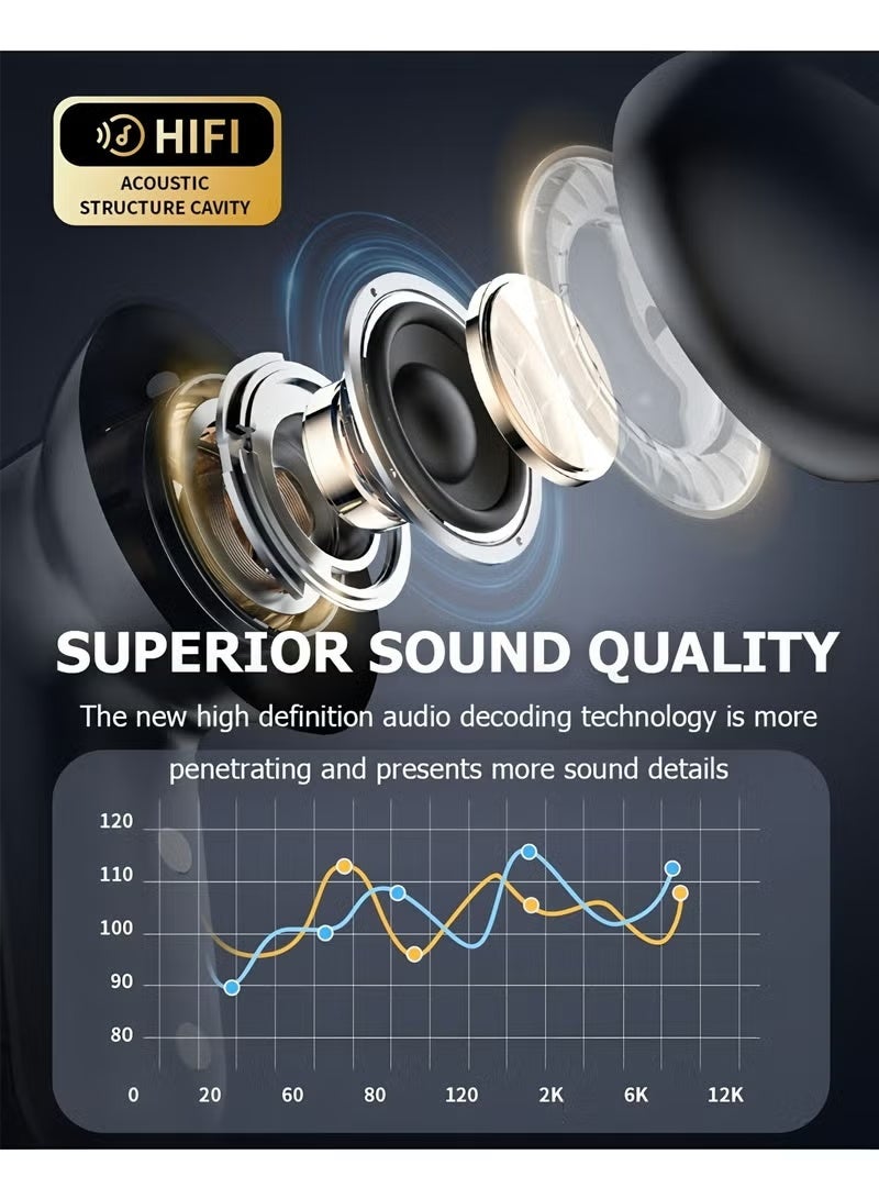 سماعات لاسلكية بلوتوث 5.4 سماعات شاشة تعمل باللمس, مكالمة ENC الضوضاء إلغاء الضوضاء النشطة, سماعات في الأذن USB شحن حالة سماعات لنظام التشغيل iOS / أندرويد, مقاوم للماء IPX5, أسود - Image 5