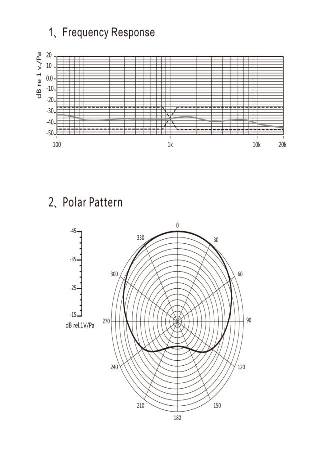 COMICA CVM-VS08 Professional Cardioid Directional Condenser Video Microphone Full Metal Super Anti-Interference for iPhone iPad iPod Touch for Huawei Samsung and Other Brand Smartphones - Image 2