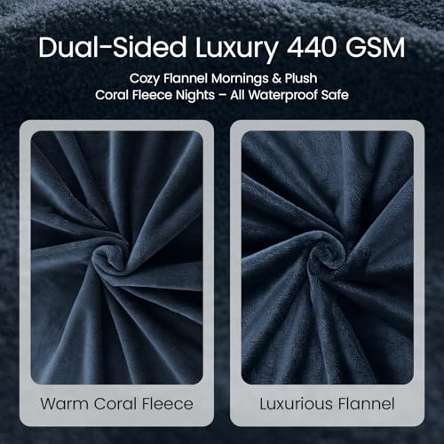 LOOBANI Waterproof Throw Blanket for Couch: Reversible Leakproof Couch Blanket 40" x 60", Soft Coral Fleece Bed Blanket Stain-Proof for Sofa Cover, Pet Accidents, Travel, Blue - Image 2