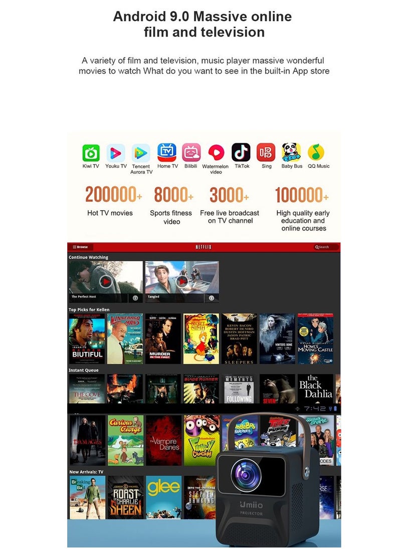 Umiio Portable HD WiFi Theatre Android TV Projector System For Indoor Outdoor Use Built In Netflix Play Store YouTube  - Image 5