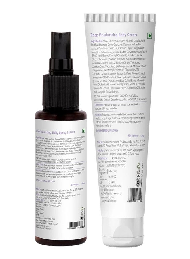 AreoVeda Mini Moisturising Kit With Pentavitin & Hyaluronic Acid I 72Hr Hydration I Relieves Dryness I Suitable For Newborns I Lab Tested, Ecocert Certified, EWG Verified - Image 2