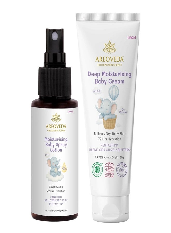 AreoVeda Mini Moisturising Kit With Pentavitin & Hyaluronic Acid I 72Hr Hydration I Relieves Dryness I Suitable For Newborns I Lab Tested, Ecocert Certified, EWG Verified - Image 1