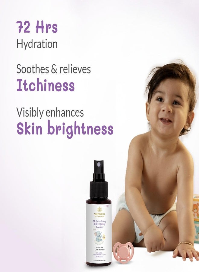 AreoVeda Mini Moisturising Kit With Pentavitin & Hyaluronic Acid I 72Hr Hydration I Relieves Dryness I Suitable For Newborns I Lab Tested, Ecocert Certified, EWG Verified - Image 3